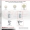 Service Caster 5 Inch Nylon Wheel Swivel 7/8 Inch Square Stem Caster Set Total Lock Brake SCC SCC-SQTTL20S514-NYS-78-4 - alternate 5